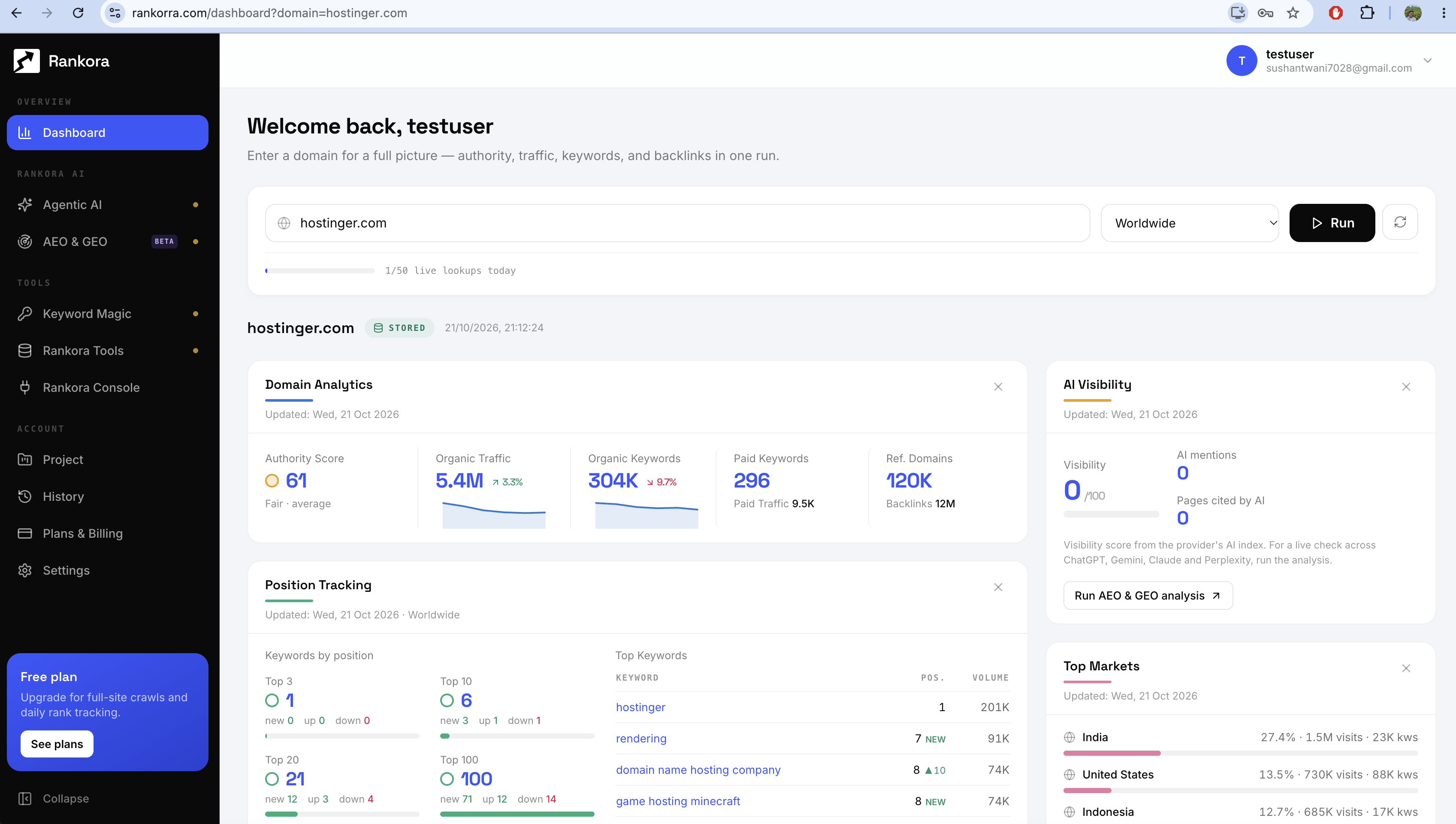 rankora-dashboard.png