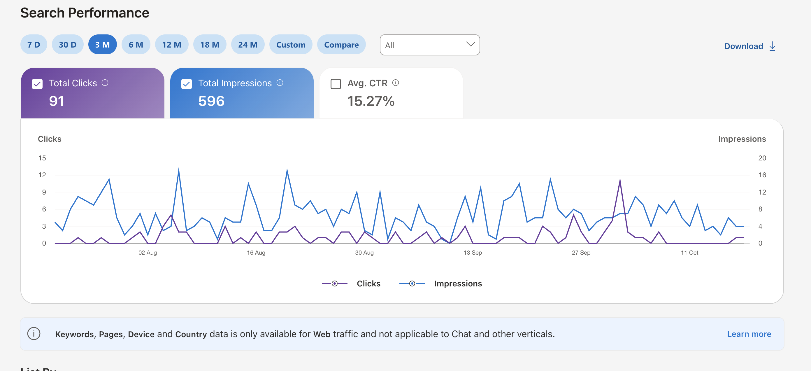bing-web-master-dashboard.png